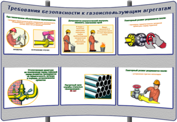 (К-ОТ-22) Требования безопасности к газоиспользующим агрегатам - Тематические модульные стенды - Охрана труда и промышленная безопасность - Кабинеты охраны труда otkabinet.ru